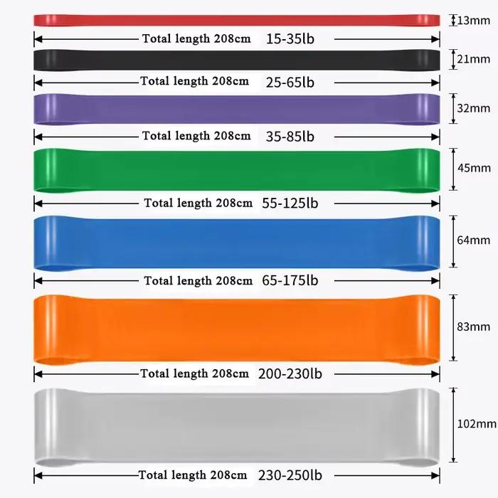 Bande de résistance robuste, ceinture élastique en Latex, aide à la traction pour l'entraînement Pilates, Fitness, exercice corporel en forme de gymnastique à domicile